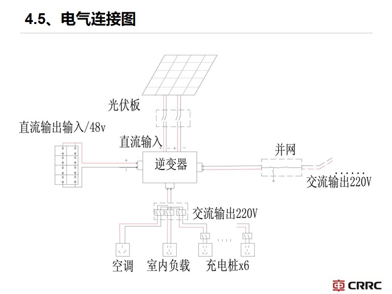 Double Power Storage System