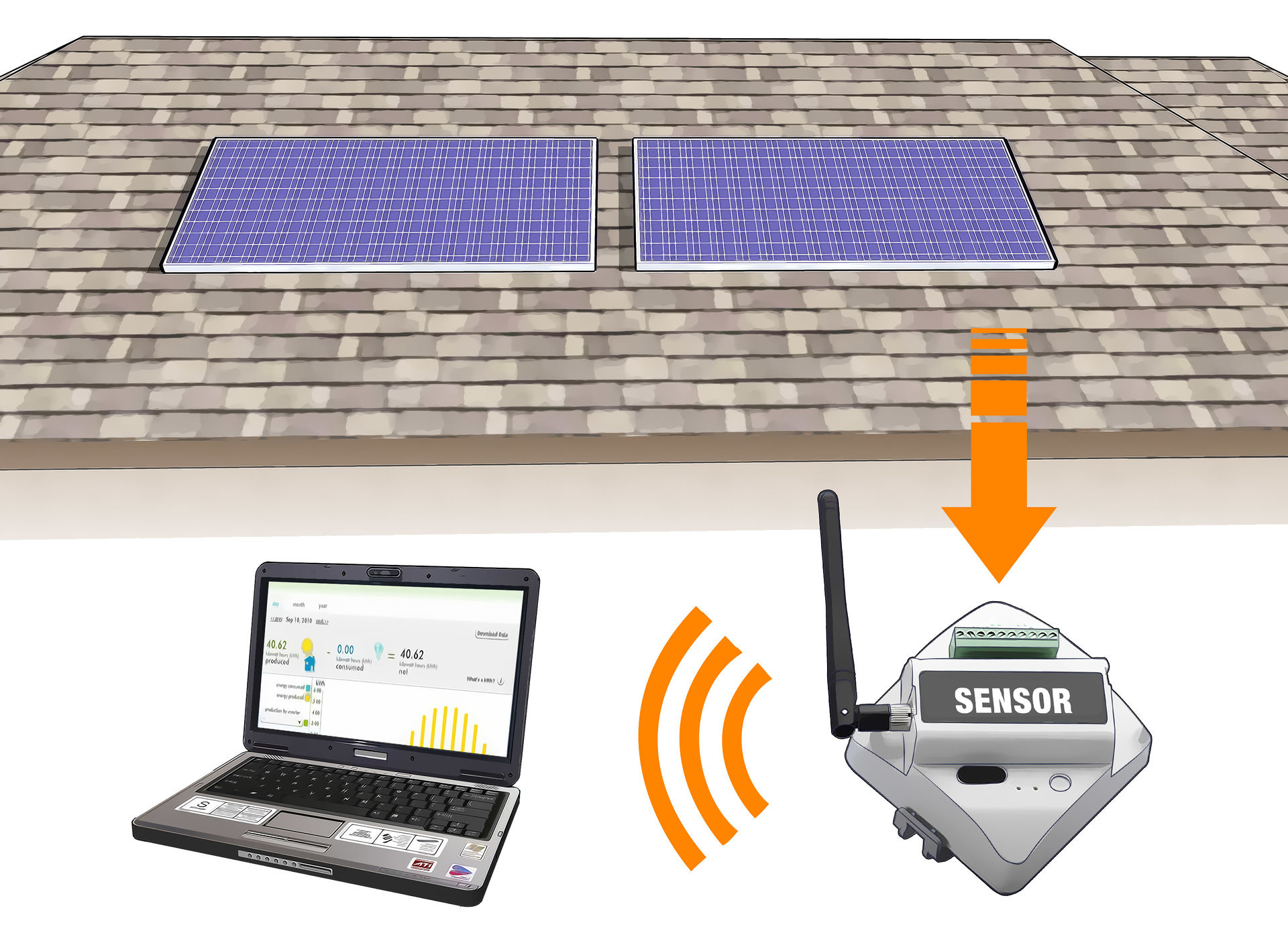 Solar panel systems