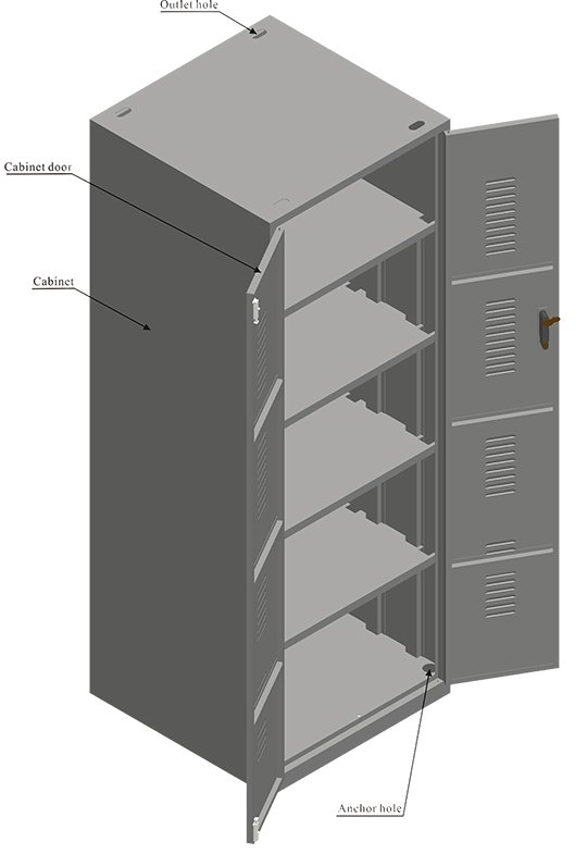 FGET 12V SERIES BATTERY CABINETS