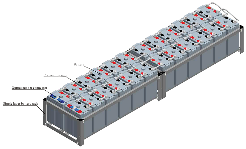 2V SERIES BATTERY RACKS