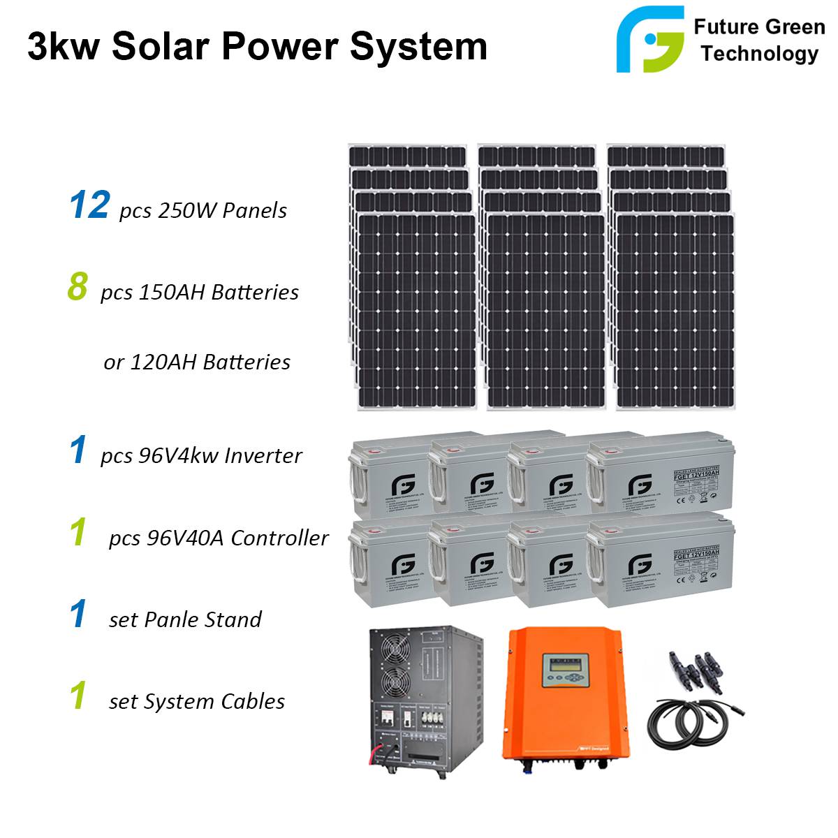 3kw off Grid