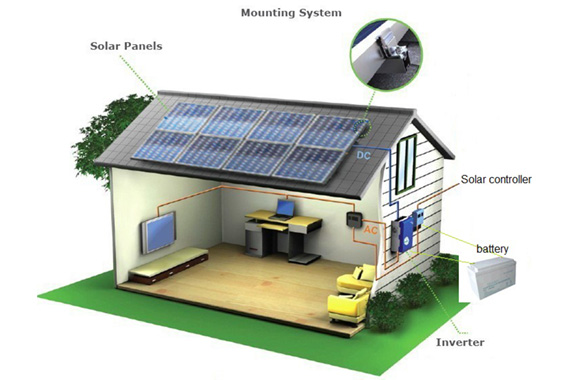 Frequently asked questions when debugging off-grid systems