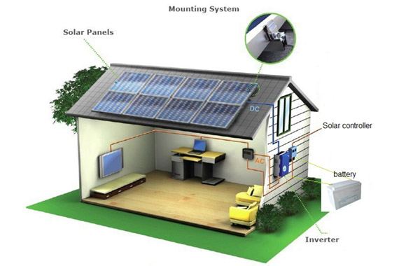 How to Install an Off-Grid Solar System