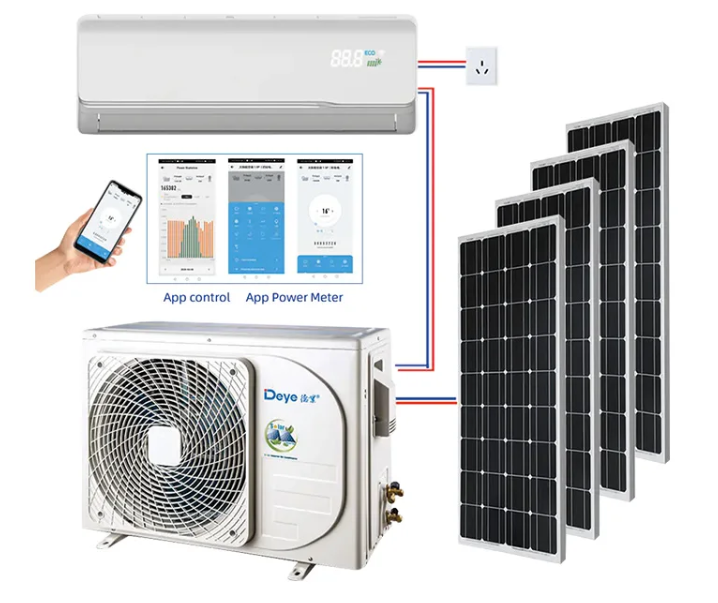 Eco-Friendly Living: Integrating Solar Air Conditioning into Your Home
