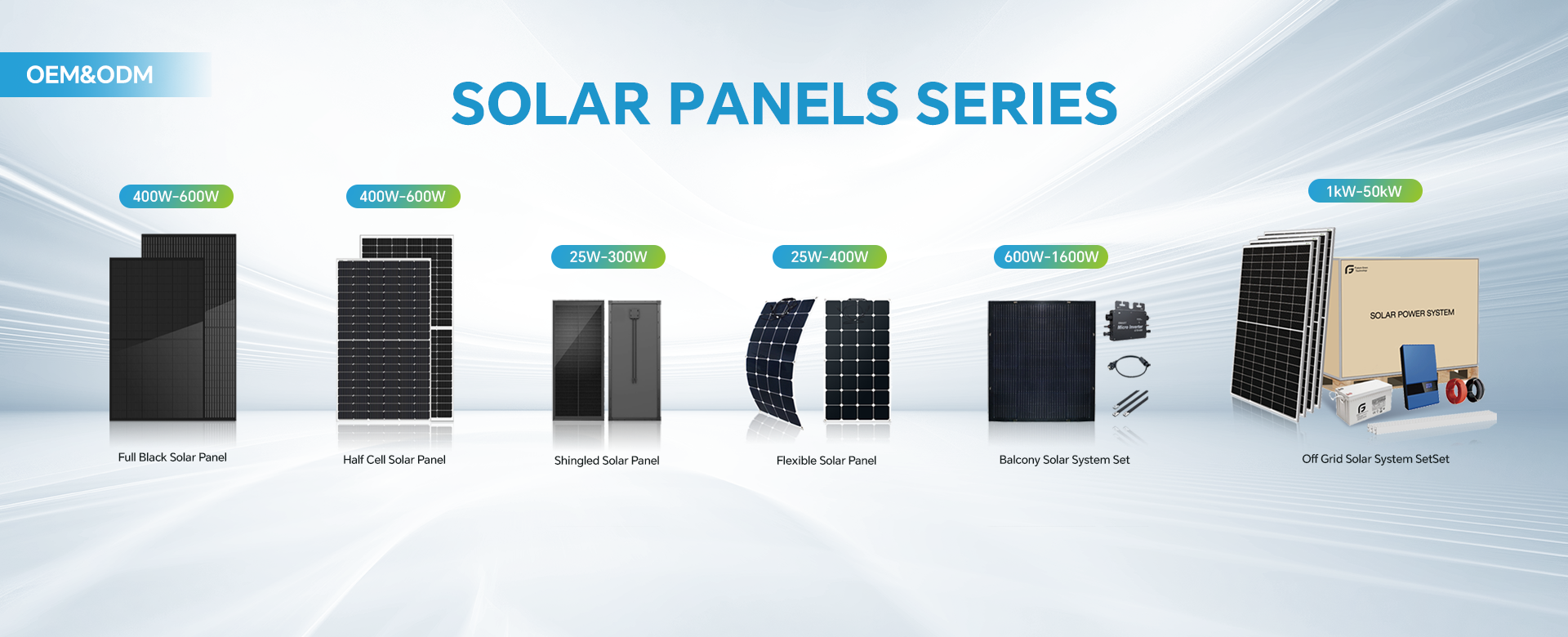 Solar Panel, Flexible Panel, Power System