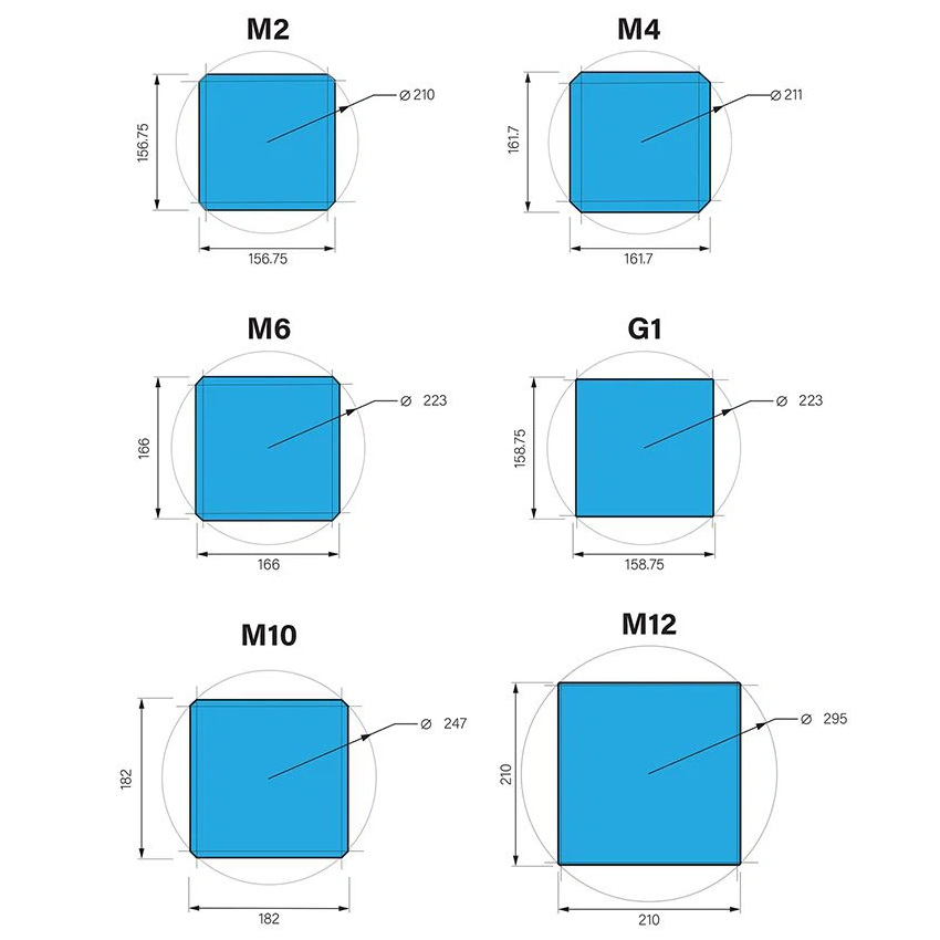 From Standard to Superior: The Evolution of Solar Panel Cell Sizes from 156mm to 210m