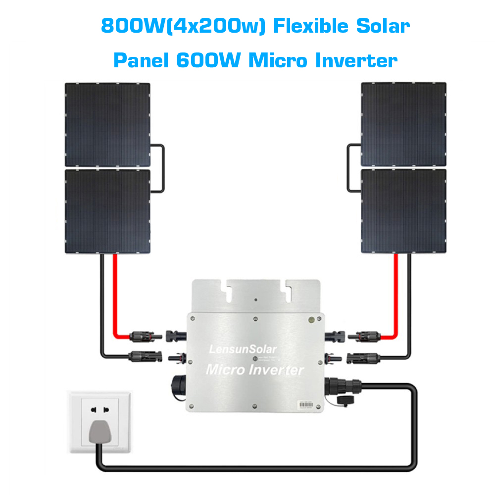 How Does a Balcony Solar System Generate Electricity for Your Apartment?